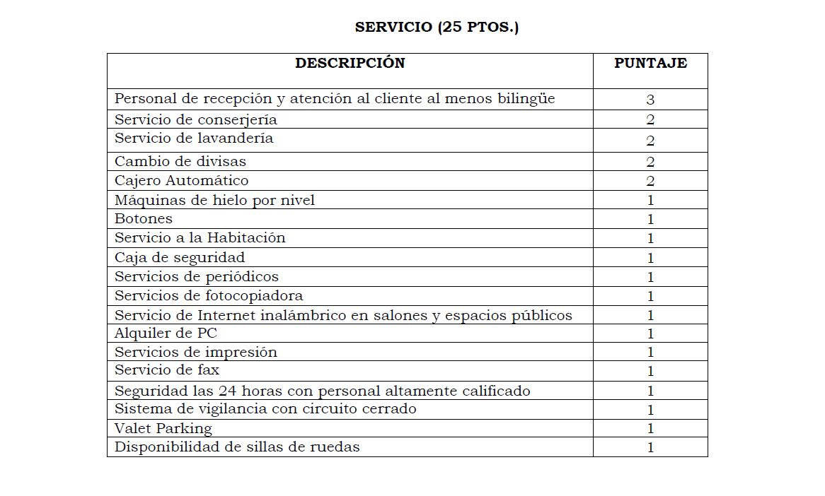 Licitacion-Hoteles-Asamblea-1