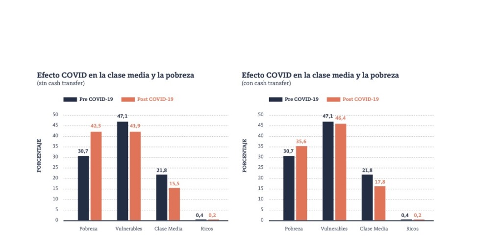 Informe 1