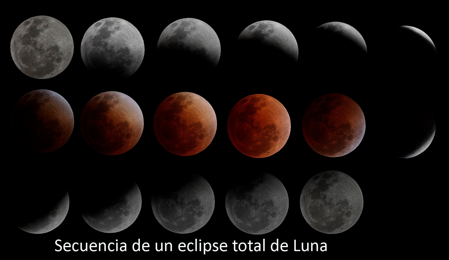 Eclipse lunar total teñirá de rojo la Luna el próximo 3 de marzo - Diario1